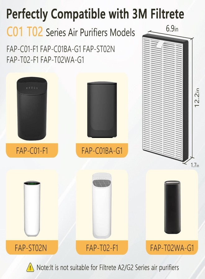 XBWW 4 Packs F1 Repalcement Filter Compatible with 3M Filtrete C01 T02 Series FAP-C01-F1, FAP-T02-F1, FAP-C01BA-G1, FAP-T02WA-G1, FAP-ST02W and FAP-ST02N Air Purifi-er, Part# FAPF-F1-2P - Image 2