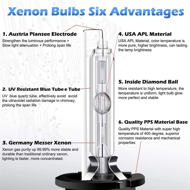 6000K D2S زينون HID لمبات المصابيح الأمامية، 35W بديل أبيض ماسي، قاعدة معدنية للدعامات للسيارات 12V، 2PCS - Image 4