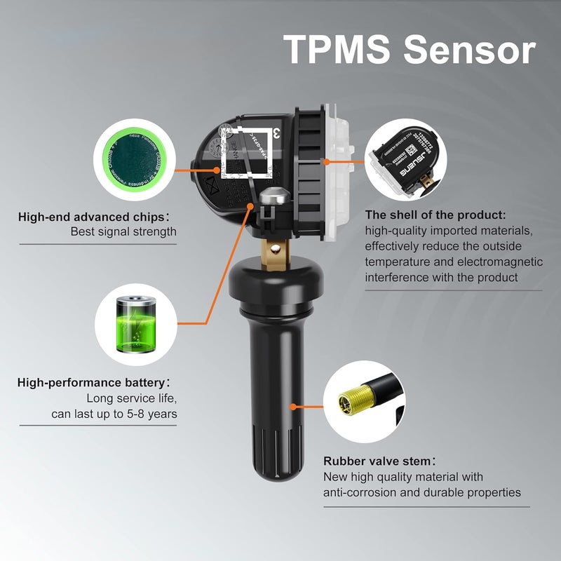Excefore TPMS Sensor for GM - Tire Pressure Sensor 315Mhz, Compatible with Buick Cadillac Chevy GMC Pontiac - Replaces #13598771, 13598772, 13586335 - Image 3