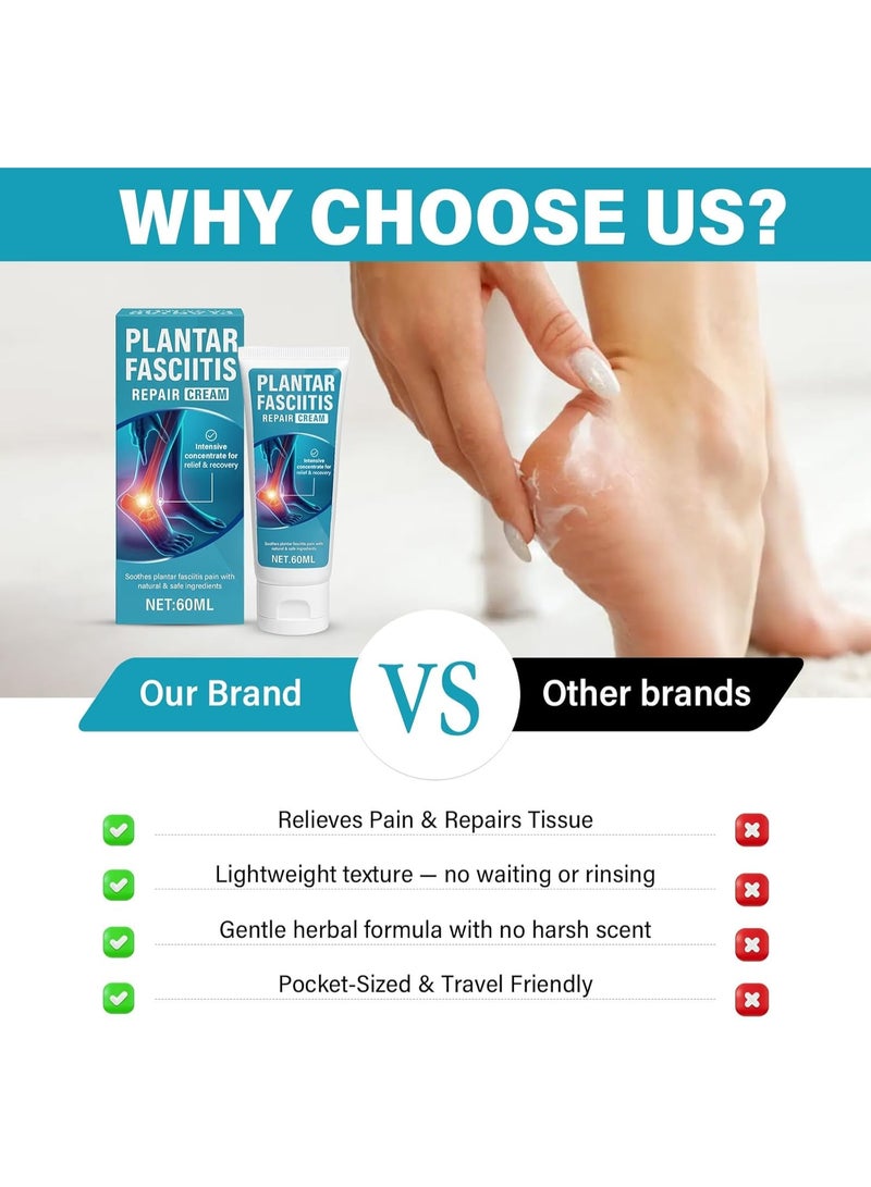 HOMTOPY Plantar Fasciitis Repair Cream, 60ml Plantar Fasciitis Cream, Plantar Fasciitis Relief Cream for Plantar Fasciitis, Heel Spurs, Natural Gentle Formula, Maximum Strength Soothe - Image 4