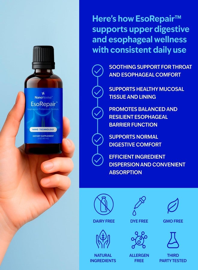 NANOREVIVE EsoRepair Nano Esophageal Health Supplements for Men & Women - Digestive Comfort, Heartburn Relief & Tissue Healing - Slippery Elm Bark, Zinc L-Carnosine & Aloe Vera Extract - Non-GMO & Dairy Free - Image 2