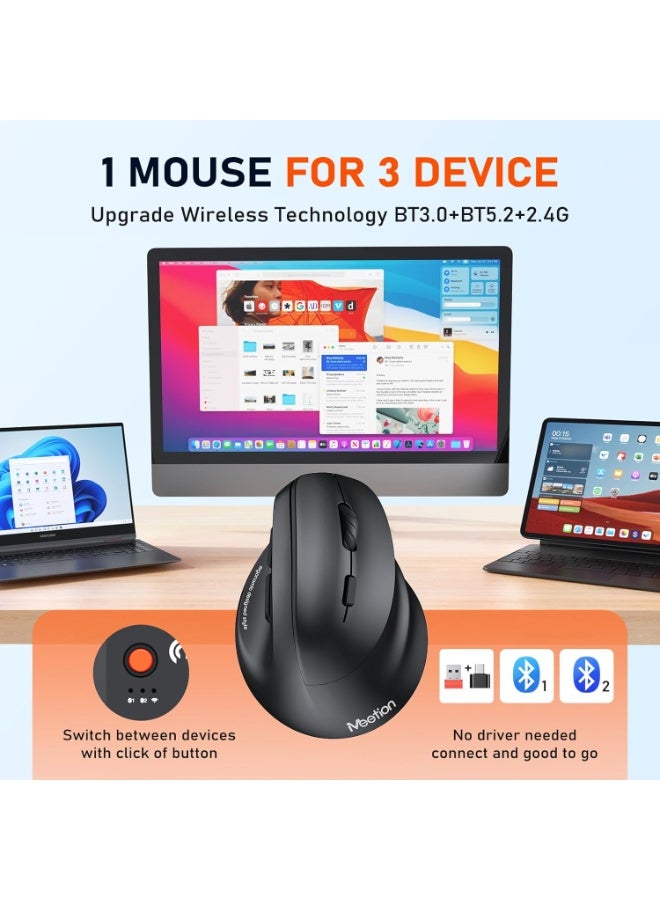 ميشين ماوس لاسلكي عمودي مريح BTM010R - قابل لإعادة الشحن بتقنية بلوتوث 5.2 + 3.0 ومنفذ USB-A ثنائي الوضع لأجهزة Mac وWindows وAndroid وiPad - Image 4
