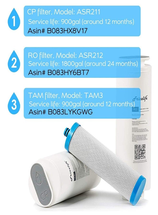 Frizzlife ASR211 Replacement Filter Cartridge For PD600-TAM3, PD400, PD500, PD800-TAM4 Reverse Osmosis System (1st Stage) - Image 2