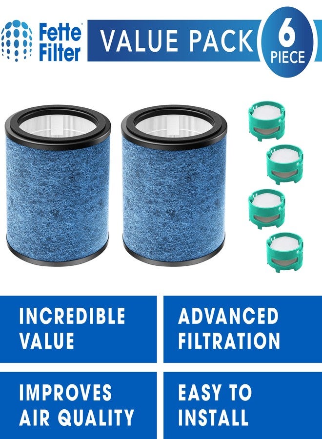 Fette Filter - HP072 Replacement Filter Compatible with Shark NeverChange Air Cleaner HP02GN, HP072GY, HP072PK, HP072PL, HP072QGD, HP072QGN, UA075 Part # HE07FKBASE 2 Filters + 4 Odor Cartridges. - Image 2