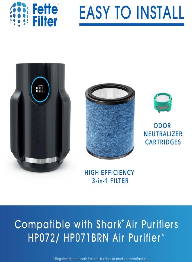 Fette Filter - HP072 Replacement Filter Compatible with Shark NeverChange Air Cleaner HP02GN, HP072GY, HP072PK, HP072PL, HP072QGD, HP072QGN, UA075 Part # HE07FKBASE 2 Filters + 4 Odor Cartridges. - Image 5