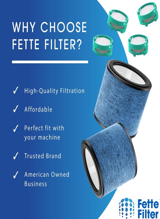 Fette Filter - HP072 Replacement Filter Compatible with Shark NeverChange Air Cleaner HP02GN, HP072GY, HP072PK, HP072PL, HP072QGD, HP072QGN, UA075 Part # HE07FKBASE 2 Filters + 4 Odor Cartridges. - Image 4