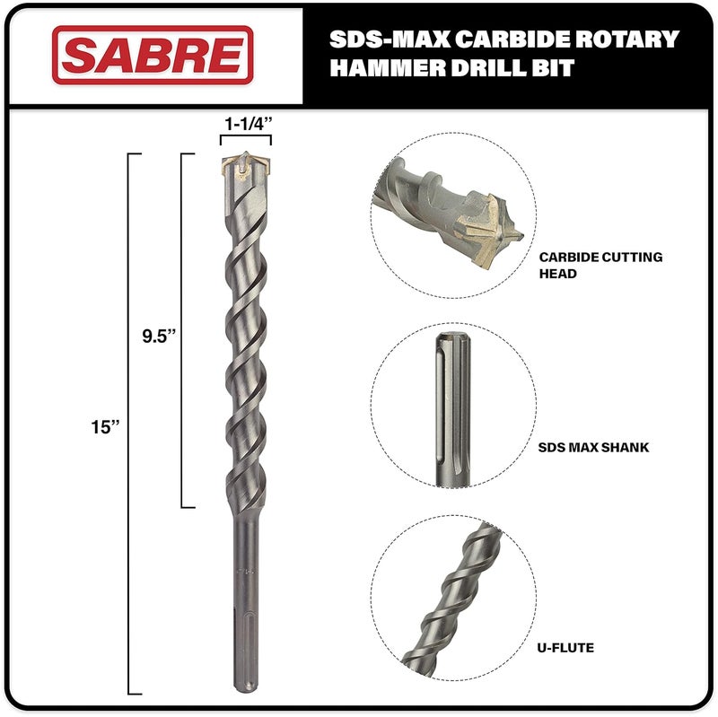 Sabre Tools Sabre Tool 1-1/4 Inch x 15 Inch SDS MAX Rotary Hammer Drill Bit, U-Flute, Carbide Tipped for Brick, Stone, and Concrete (1-1/4inches x 9.5inches x 15 - Image 2