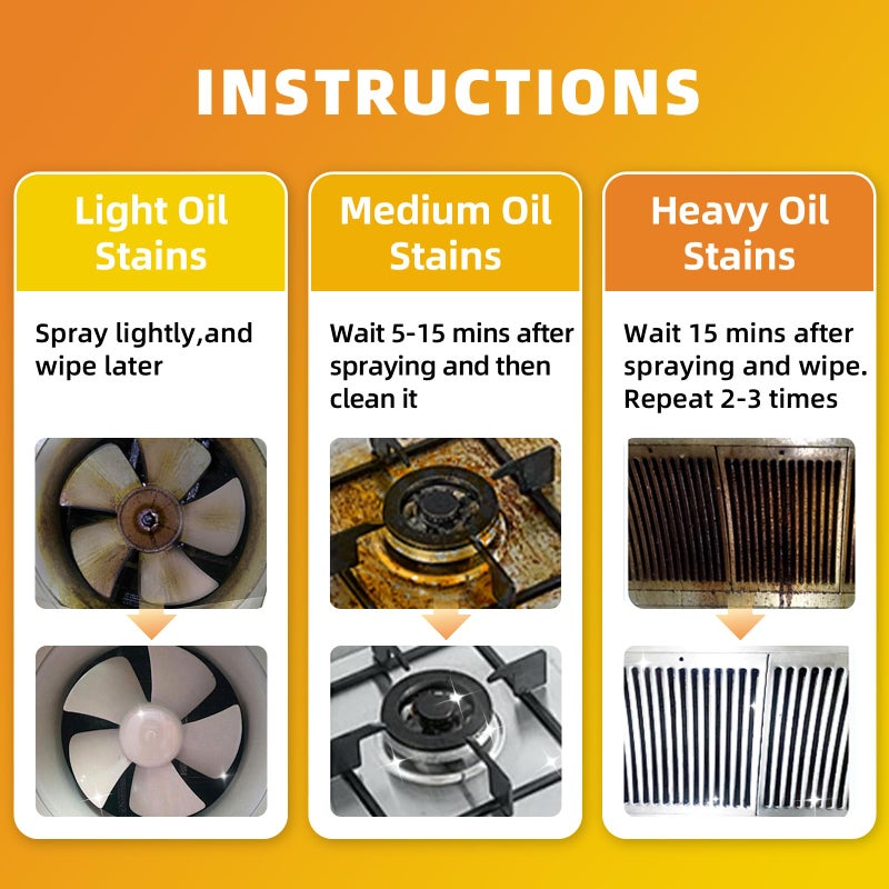 Jocecury 500ML Kitchen Foam Cleaner, Multipurpose Grease Cleaner Spray for Pots, Pans, Surfaces & Appliances with Dual-Spray nozzle,No-rinse Formula - Image 5