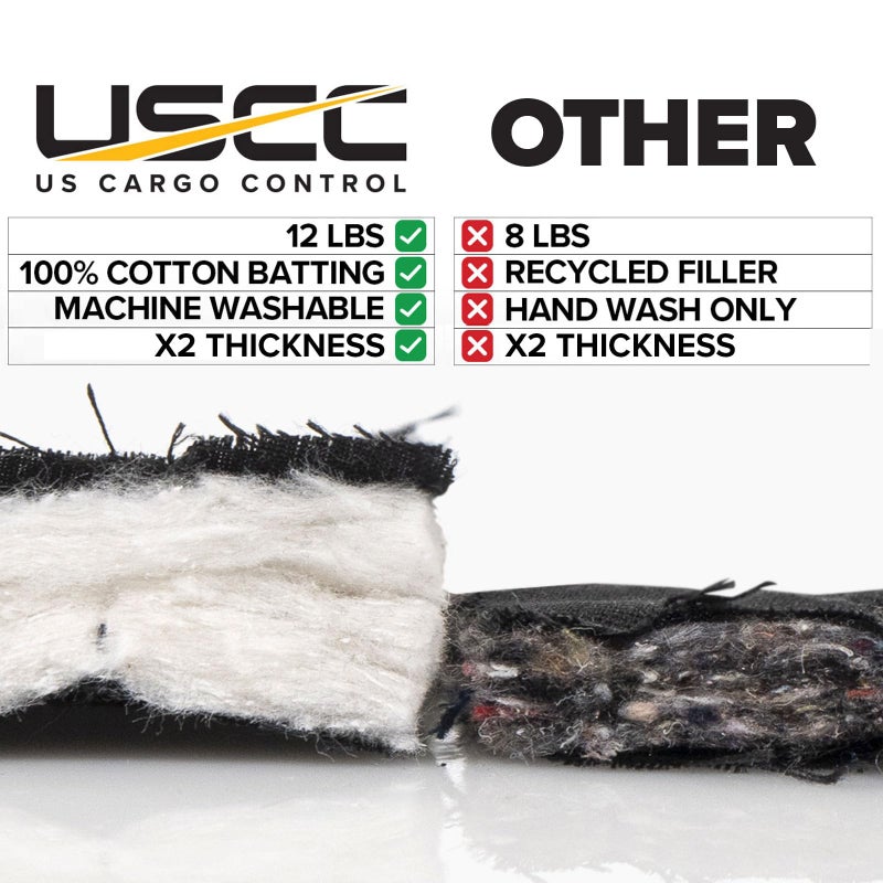 US Cargo Control 96"x80" Extra Large Sound Dampening Blanket with Grommets, Machine Washable, 12 Pounds - Image 2