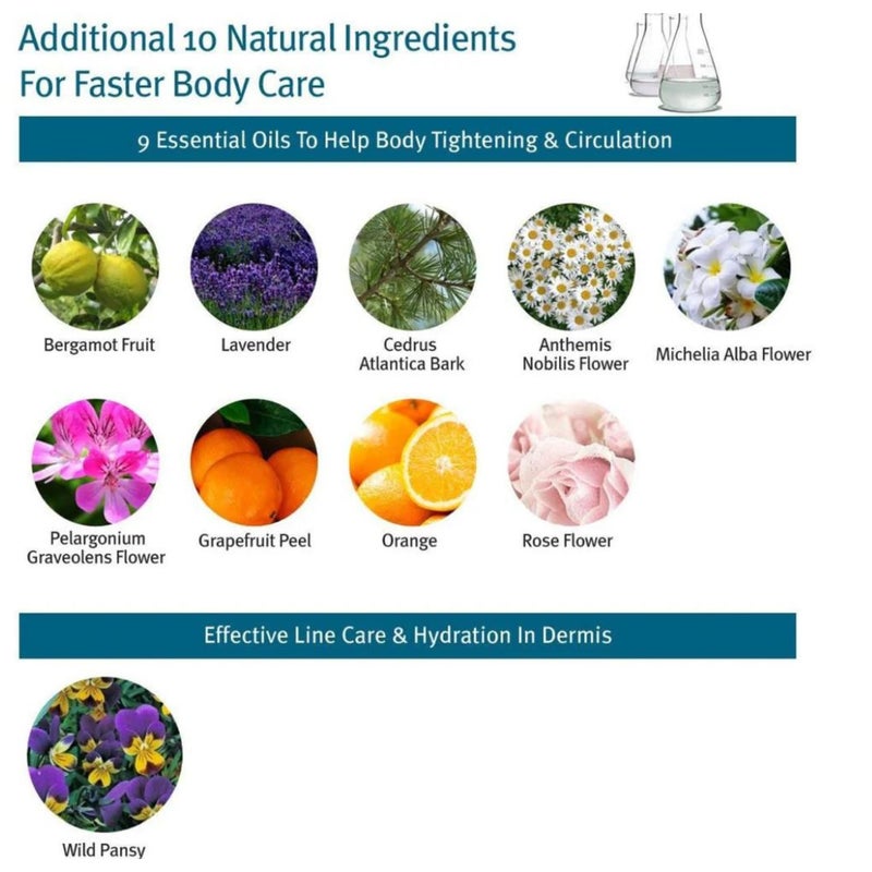 Anacis جل علاج كريم السيلوليت أناتيس معقد إعادة التأكيد يقلل من مظهر لون البشرة غير المتساوي ويجدد 5.07 أونصة - Image 5