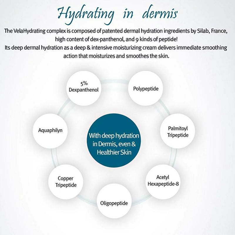 Anacis جل علاج كريم السيلوليت أناتيس معقد إعادة التأكيد يقلل من مظهر لون البشرة غير المتساوي ويجدد 5.07 أونصة - Image 4