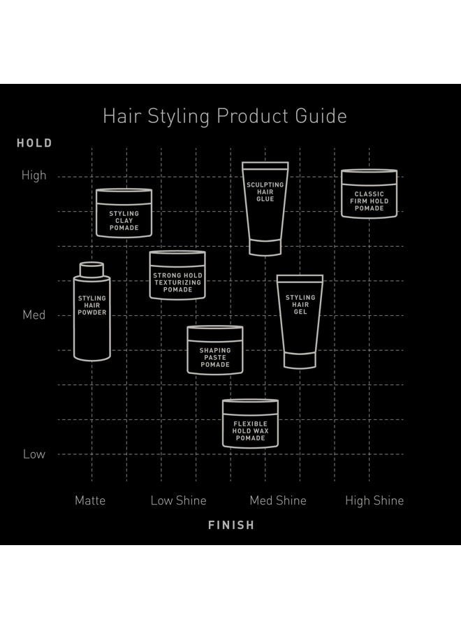 Brickell Men's Products Brickell Men's Hair Styling Firm Hold Pomade for Men, Natural & Organic With Strong Hold & High Shine Finish, 2 Ounces, Scented - Image 5