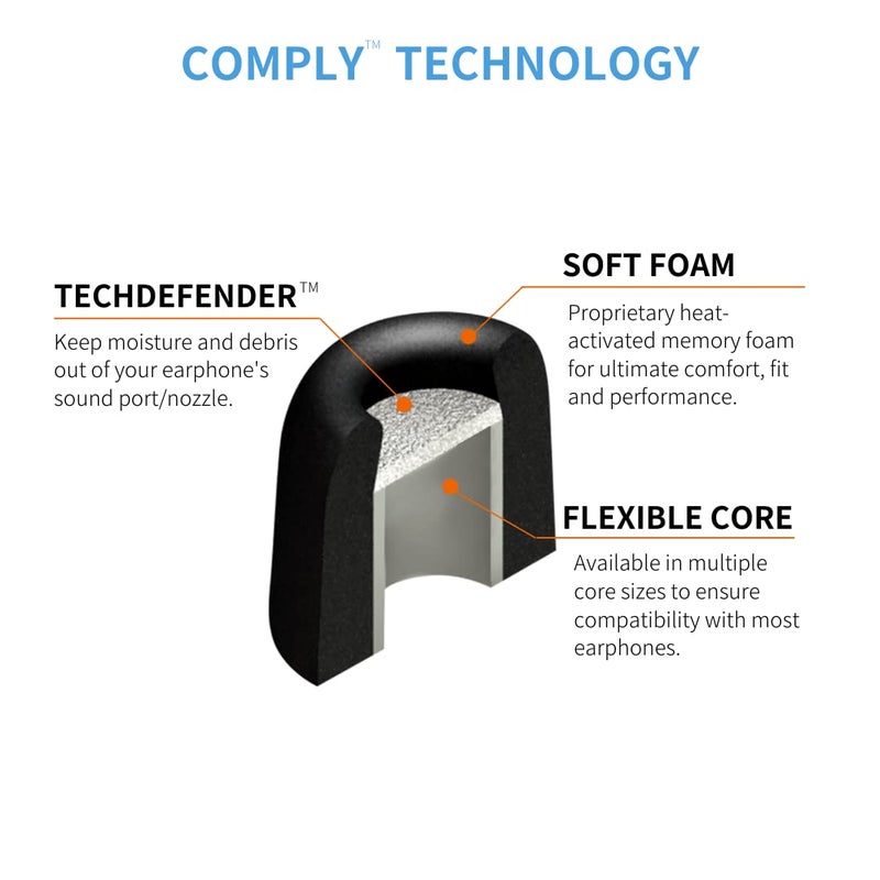 COMPLY كومبلاي 400 سلسلة النواة | نصائح أذن بديلة من رغوة الذاكرة لسماعات كامبفاير أوديو، سينهايزر، والمزيد | عزل صوت ممتاز، راحة قصوى، ملاءمة آمنة | تيك ديفندر، أسود (S/M/L) (3 أزواج) - Image 4
