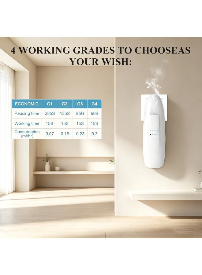 Plug in Scent Diffuser, Waterless Essential Oil Diffuser, Portable Fragrance Diffuser with Cold-Air Diffusion Tech for Large Room,Cover Up to 500 Sq. Ft., Hotel Collection Diffuser,Aromatherapy Diffusers for Home, Office - Image 3