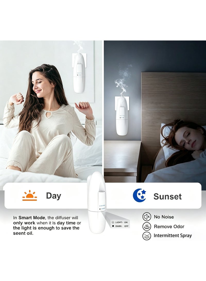 Plug in Scent Diffuser, Waterless Essential Oil Diffuser, Portable Fragrance Diffuser with Cold-Air Diffusion Tech for Large Room,Cover Up to 500 Sq. Ft., Hotel Collection Diffuser,Aromatherapy Diffusers for Home, Office - Image 2
