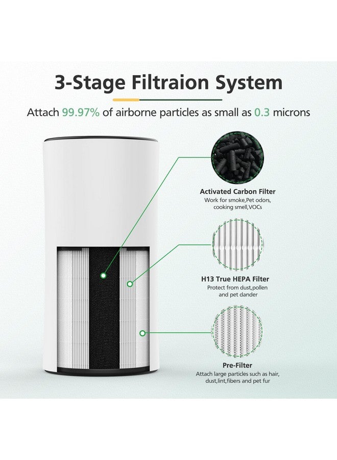 isinlive LV-H133 Replacement Filter Compatible with LEVOIT LV-H133 Air Purifier, 3-in-1 H13 True HEPA Filter, Part No. LV-H133-RF, 1 Pack  - Image 3