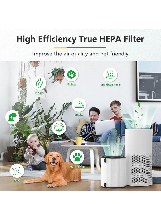 isinlive LV-H133 Replacement Filter Compatible with LEVOIT LV-H133 Air Purifier, 3-in-1 H13 True HEPA Filter, Part No. LV-H133-RF, 1 Pack  - Image 4