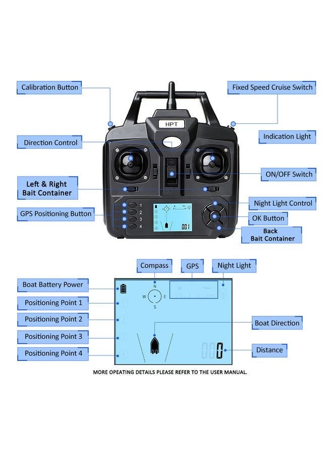 GPS Fishing Bait Boat With Remote Control - Image 3