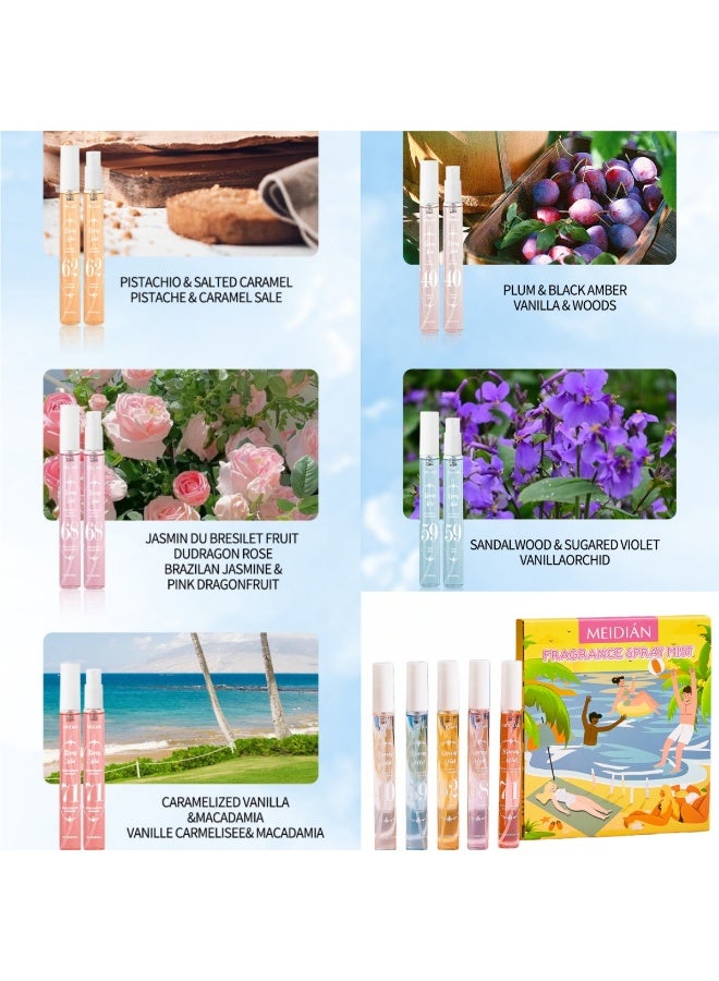 ميديان مجموعة هدايا بخاخات معطرة محمولة، 5 عبوات × 10 مل | 5 روائح مميزة، عطر يدوم طويلاً، محمولة، خالية من الكحول، يمكن استخدامها كمعطر شخصي أو معطر جو. - Image 5