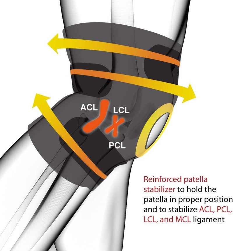 Bracoo Knee Support Brace for Men Women, Adjustable Compression Sleeve Wrap Patellar Pad Tendon - Arthritis Pain, meniscus tear, Injury Recovery, Running, Workout, KS10 - Image 5