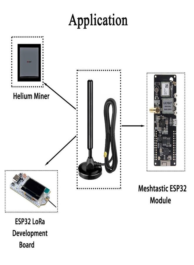 هوائي Meshtastic/ 915MHz/ LoRa لأجهزة LoRa/Meshtastic/IoT، قاعدة مغناطيسية، 4 ديسيبل، كابل بطول 10 أقدام مع موصل SMA ذكر، محول IPEX، طول 24 سم - Image 3