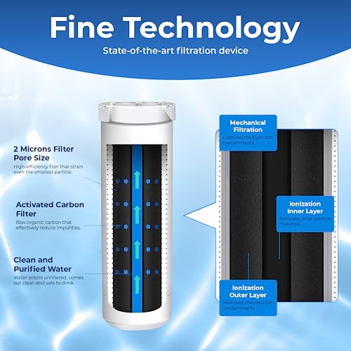 Pureline Replacement for GE XWF Refrigerator Water Filter, (NOT XWFE) Replaces Refrigerator Models Starting with GBE21, GDE21, GDE25, GFE24, GFE26, GNE20 - (3 Pack) - Image 3