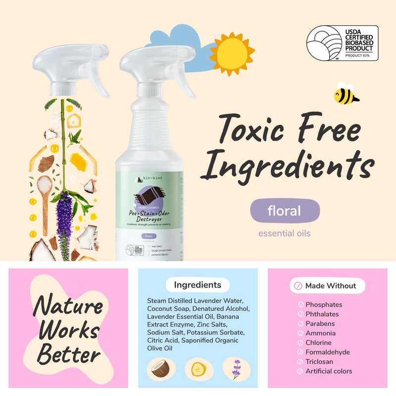 kin+kind Pet Odor Eliminator for Home - Litter Deodorizer, Pet Urine Odor Eliminator Spray and Stain Remover Spray for Harwood Floods, Carpet and Fabric - Pee, Odor and Stain Destroyer 32 fl oz - Image 4