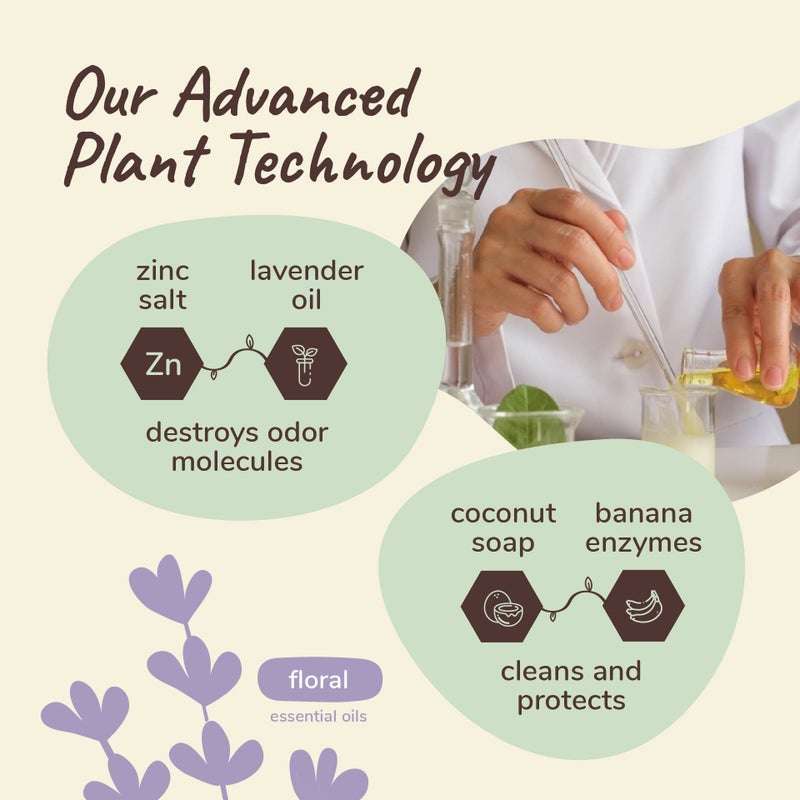 kin+kind Pet Odor Eliminator for Home - Litter Deodorizer, Pet Urine Odor Eliminator Spray and Stain Remover Spray for Harwood Floods, Carpet and Fabric - Pee, Odor and Stain Destroyer 32 fl oz - Image 3