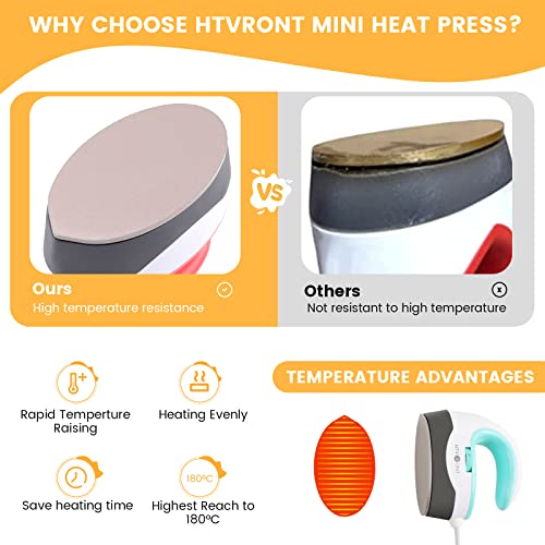 HTVRONT Heat Press Mini Heat Press Machine, Small Heat Press Portable Iron Press Machine for T Shirts, Hats, Heating Transfer Projects (Mint) - Image 5