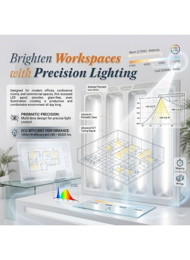 LED Grill Panel Light | 60x60 cm |150W, White, 9600 Lumens | High Efficiency, 100lm/W | Long Life 25000Hrs, Ideal for Offices, Shops & Commercial Use (sindex Brand) - Image 5