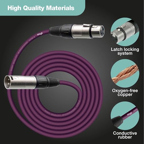 Stagg SMC3 CPP 3 m XLR to XLR Microphone Cable - Purple - Image 3