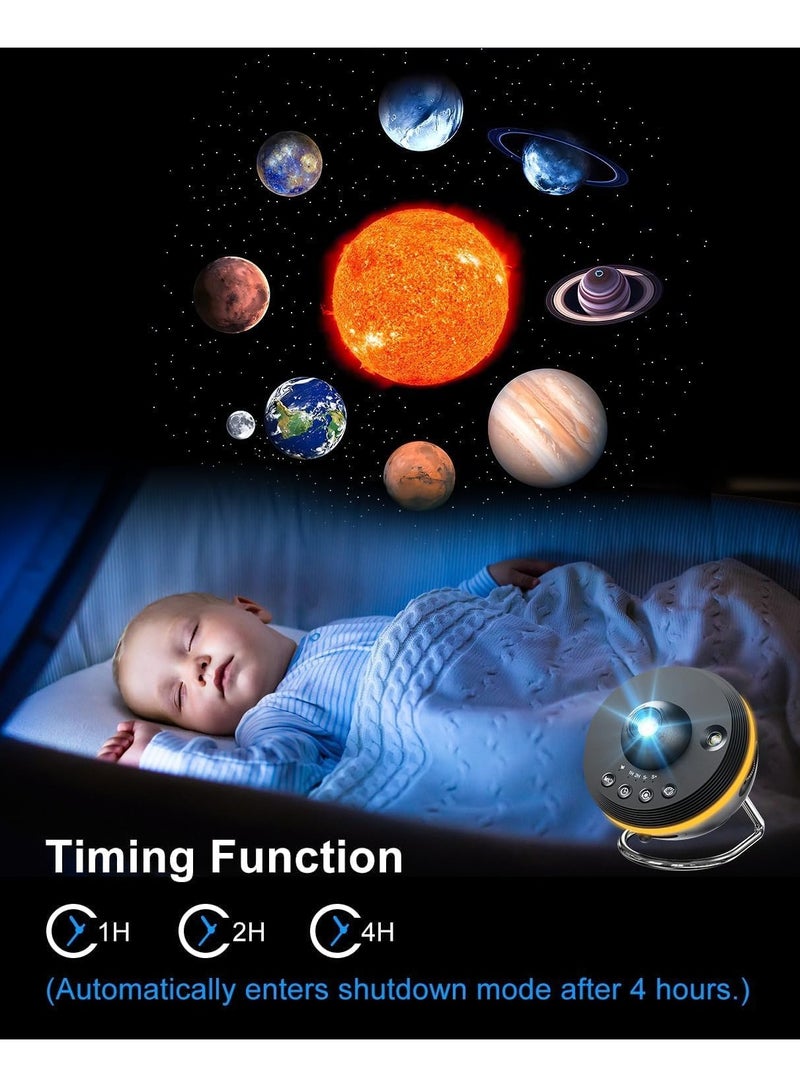 ELTRAZONE Galaxy Projector for Bedroom, 12-in-1 Star Projector Galaxy Light, HD Nebula Night Light Planetarium Projector with Timer, LED Space Galaxy Lamp for Adults, Kids, and Children – Perfect for Relaxation, Sleep, and Home Décor - Image 3