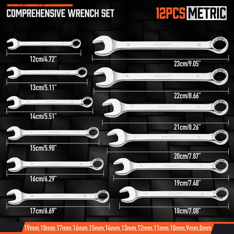 HORUSDY 12-Piece Metric Wrench Set | Combination Wrench Set with Organizer | 12 Point | 8mm - 19mm | Chrome Vanadium Steel - Image 2
