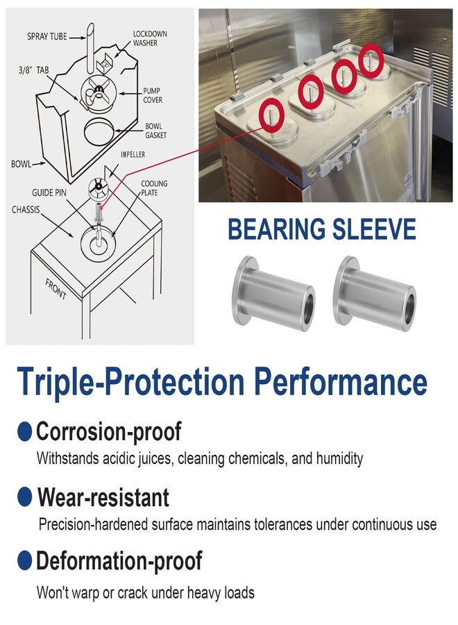 Antrys 3220 Bearing Sleeve Replacement for Crathco 3220, Stainless Steel Bushing Compatible with Grindmaster D & E Series, Fits for D15 D25 D35 E27 E29 E47 E49- Beverage Dispenser & Juicer Repair Part- 3PACK - Image 3