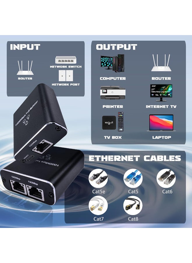 BRTM موزع شبكة Gigabit Ethernet (من 1 إلى 2) مع كابل طاقة USB - محول تقسيم إنترنت RJ45 بسرعة عالية تصل إلى 1000 ميجابت في الثانية (متوافق مع كابلات Cat 5/5e/6/7/8)، يدعم توصيل جهازين بالشبكة في آن واحد، موزع شبكة ثنائي المنفذ مع كابل طاقة USB. - Image 4
