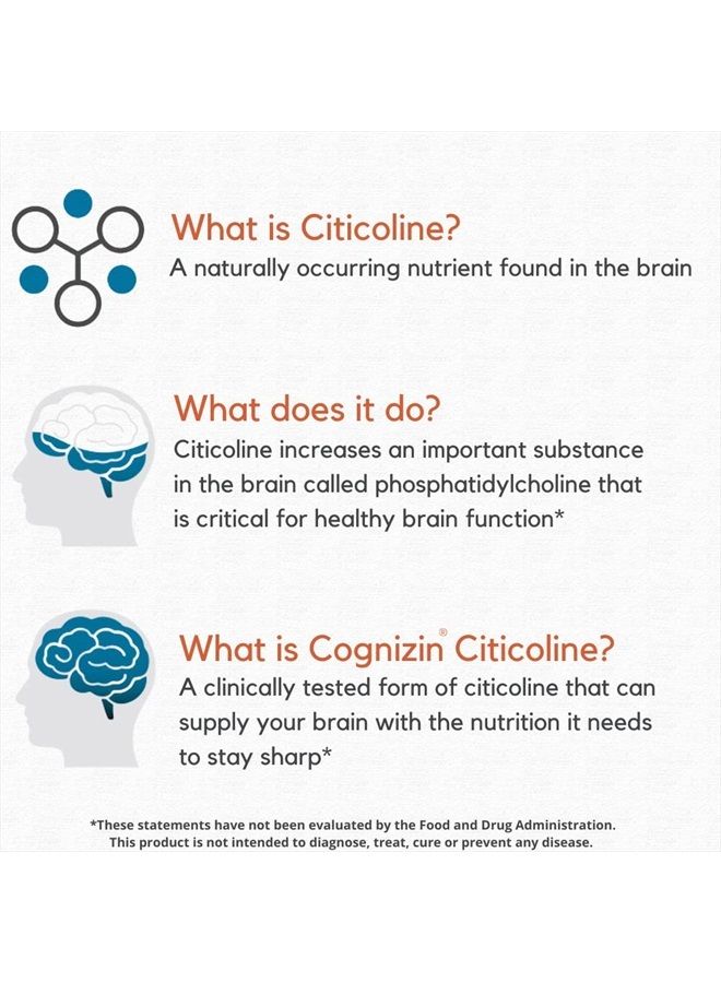 BESTVITE Cognizin Citicoline 500mg (60 Vegetarian Capsules) - Clinically Studied Form of Citicoline - No Stearates - Vegan - Non GMO - Gluten Free - Image 4