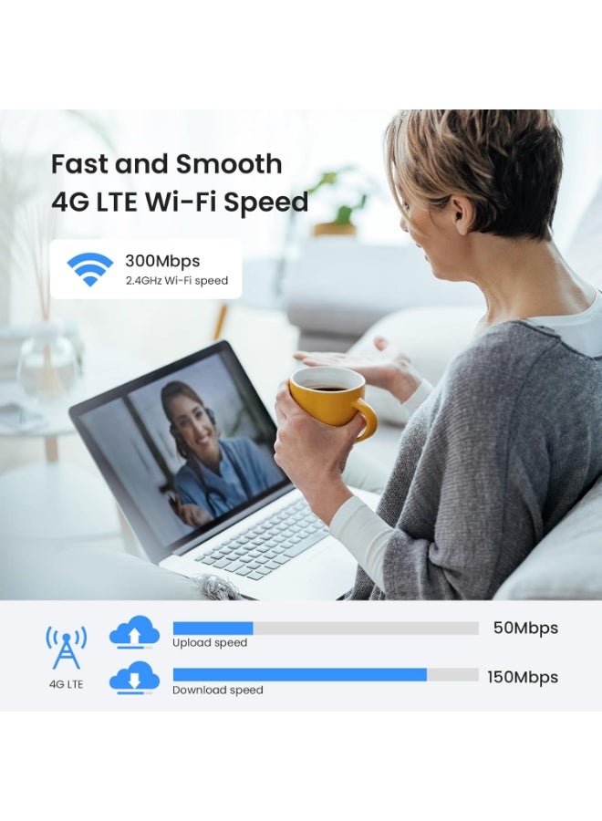 Tenda Router 4G SIM 4G03 Pro - Mobile WiFi Router 3G/4G Wireless Band 2.4 GHz 300Mpbs, LTE Cat4 150Mpbs, Fast Ethernet LAN/WAN Port, 2 * 4dBi External Antenna, NANO SIM Card, Plug and Play N300 4G LTE Router - Image 4
