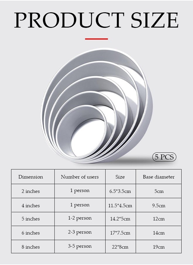 DUNISO 5 Pieces of Circular cake molds, aluminum alloy increase in height baking mold，baking tray, detachable bottom,curled edge design，suitable for making baked cake cheesepudding, silver  - Image 4