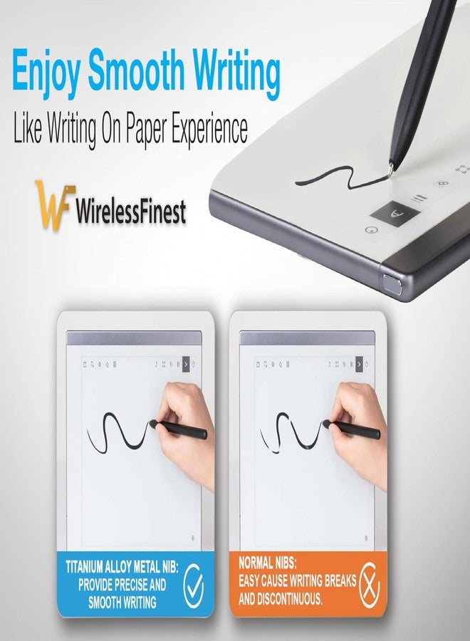 WirelessFinest رؤوس أقلام بديلة من سبائك التيتانيوم غير المستهلكة متوافقة مع قلم Remarkable 2 و 1 Marker Plus Pencil و Kindle Scribe Basic & Premium Stylus قلم رقمي برأس دقيق، رأس قلم كروي سلس - Image 4