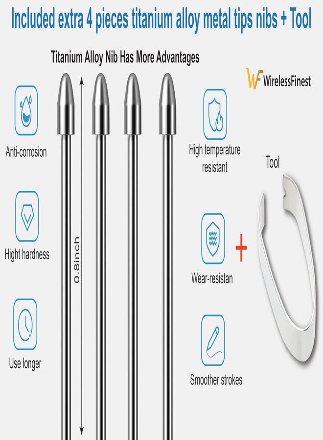 WirelessFinest رؤوس أقلام بديلة من سبائك التيتانيوم غير المستهلكة متوافقة مع قلم Remarkable 2 و 1 Marker Plus Pencil و Kindle Scribe Basic & Premium Stylus قلم رقمي برأس دقيق، رأس قلم كروي سلس - Image 2