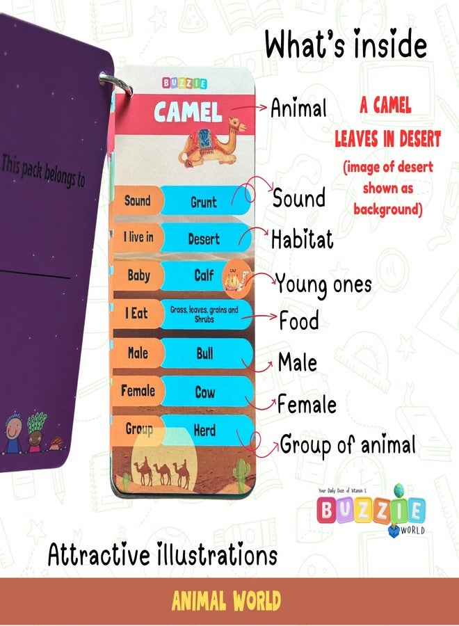 BuzzieWorld Buzzie - Animal World | Animal Sound | Animal Young Ones | Animal Group | Flashcards for Kids,preschooler, Children| Retun Gift | Birthday Gift Ideas | Travel Pack | Screen Free | 3-99yrs | Flashcard - Image 2