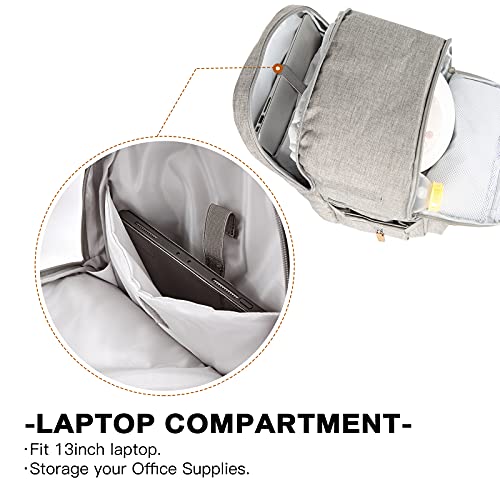 MOMIGO Breast Pump Backpack - Cooler and Moistureproof Bag Double Layer for Mother Outdoor Working Backpack with 13 Inch Laptop Compartment Fit Most Breast Pumps (Grey) - Image 5