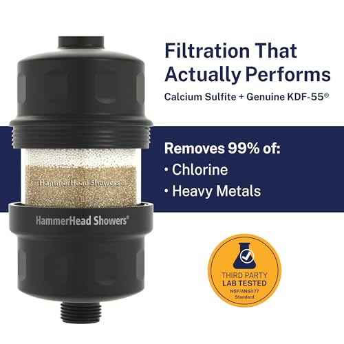 HammerHead Showers® Solid Metal Shower Head Filter – KDF 55 Shower Filter, High Pressure Universal Shower Filters to Remove Toxic Chemicals – Removes Chlorine and Heavy Metals – Matte Black - Image 2