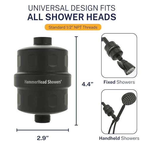 HammerHead Showers® Solid Metal Shower Head Filter – KDF 55 Shower Filter, High Pressure Universal Shower Filters to Remove Toxic Chemicals – Removes Chlorine and Heavy Metals – Matte Black - Image 3