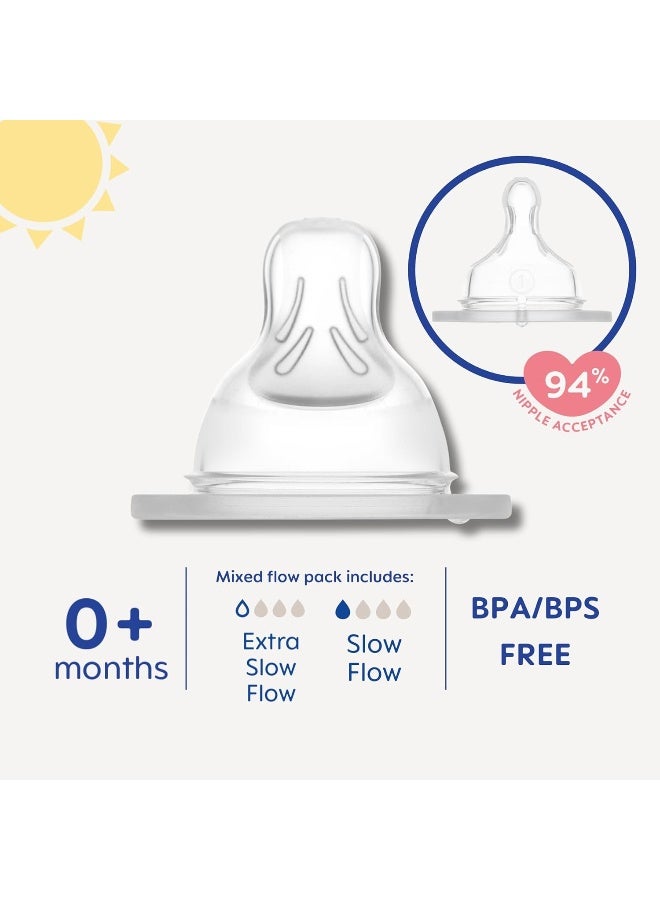 MAM Bottle Mixed Flow Pack - Extra Slow Flow Level 0 and Slow Flow Level 1 - Image 2