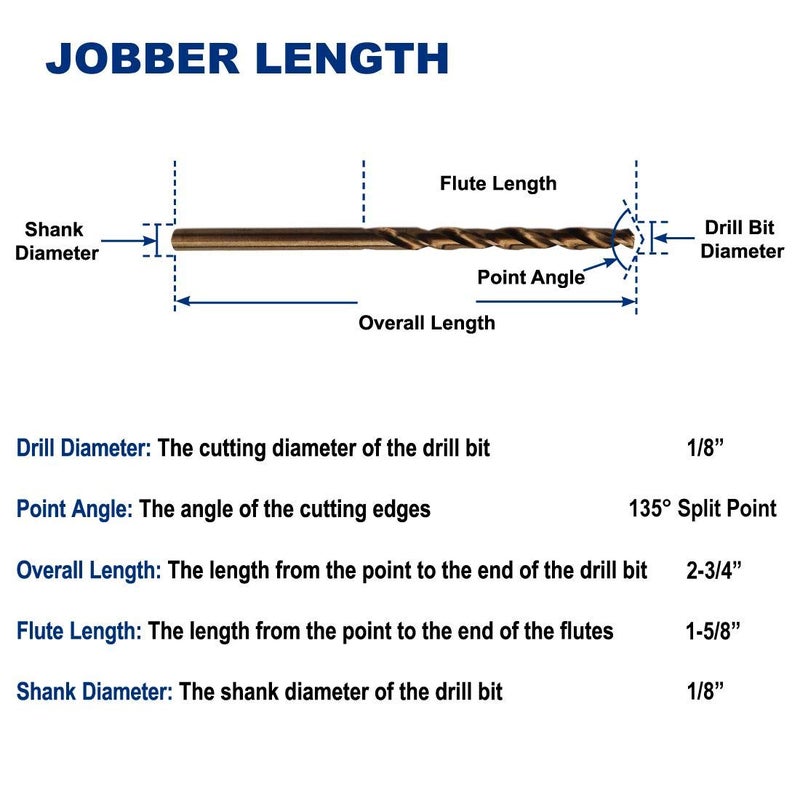 Drill Hulk 1/8-Inch Cobalt Steel M35 Jobber Length Twist Drill Bits for Hard Metal, Stainless Steel, Pack of 12 - Image 3