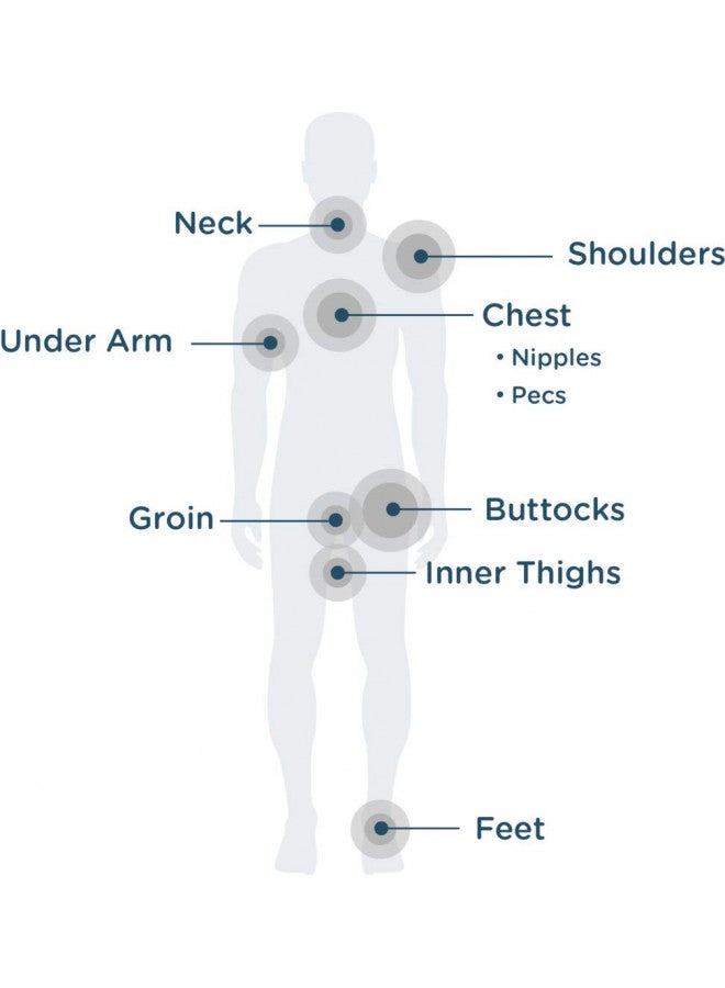 BodyGlide Body Glide Outdoor Anti Chafe Balm. Fragrance free anti chafing stick trusted in basic training, endurance sports and everyday life. Use on neck, shoulders, chest, arms, butt, groin, thighs & feet - Image 3