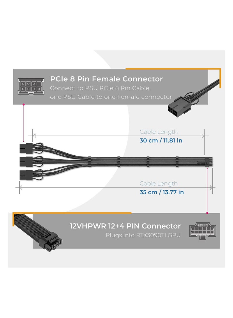 GPU Power Sleeved Cable Extension, 16pin(12+4) 12VHPWR PCIe 5.0 Connector Male to 3X PCIE 8 PIN for RTX4070ti 4080 3090Ti, with Pre-installed Cable Combs - Image 3