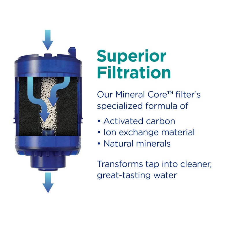 PUR Plus Vertical FaucetMount Water Filtration System LeadReducing Filter Easy Installation 100Gallon Capacity Compatible with External Aerators Grey - Image 5