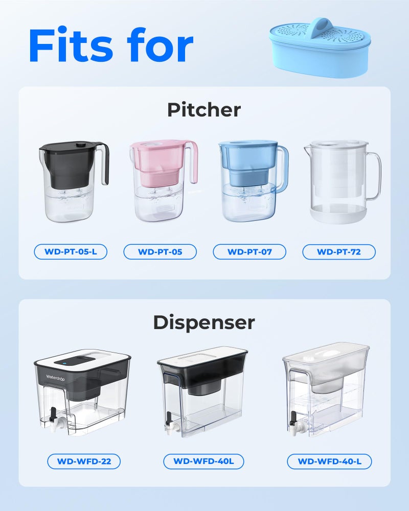 Waterdrop [Original] Waterdrop Alkaline Water Filter Replacement for All Waterdrop Pitcher and Dispenser Filtration System, Increase PH, Improved Coffee Taste, Last Up to 2 Months or 100 Gallons (Pack of 3) - Image 2